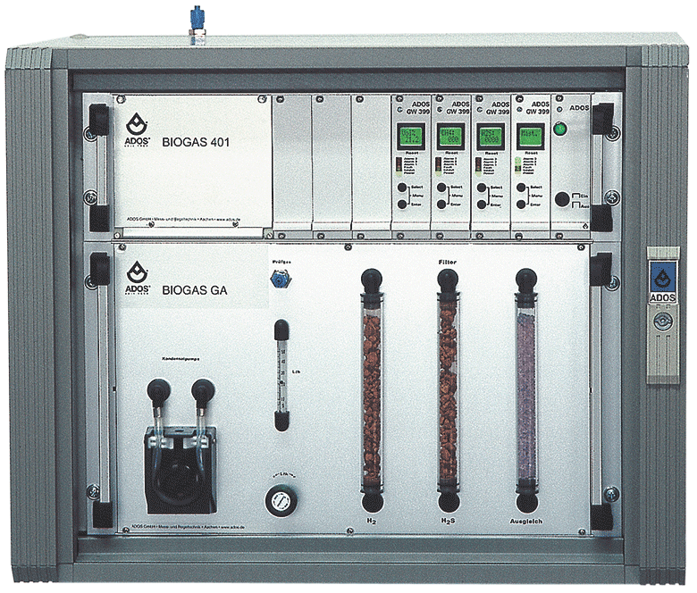 Biogas 401