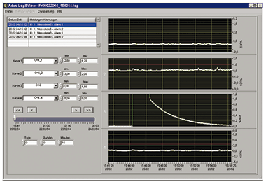 Log & View Software